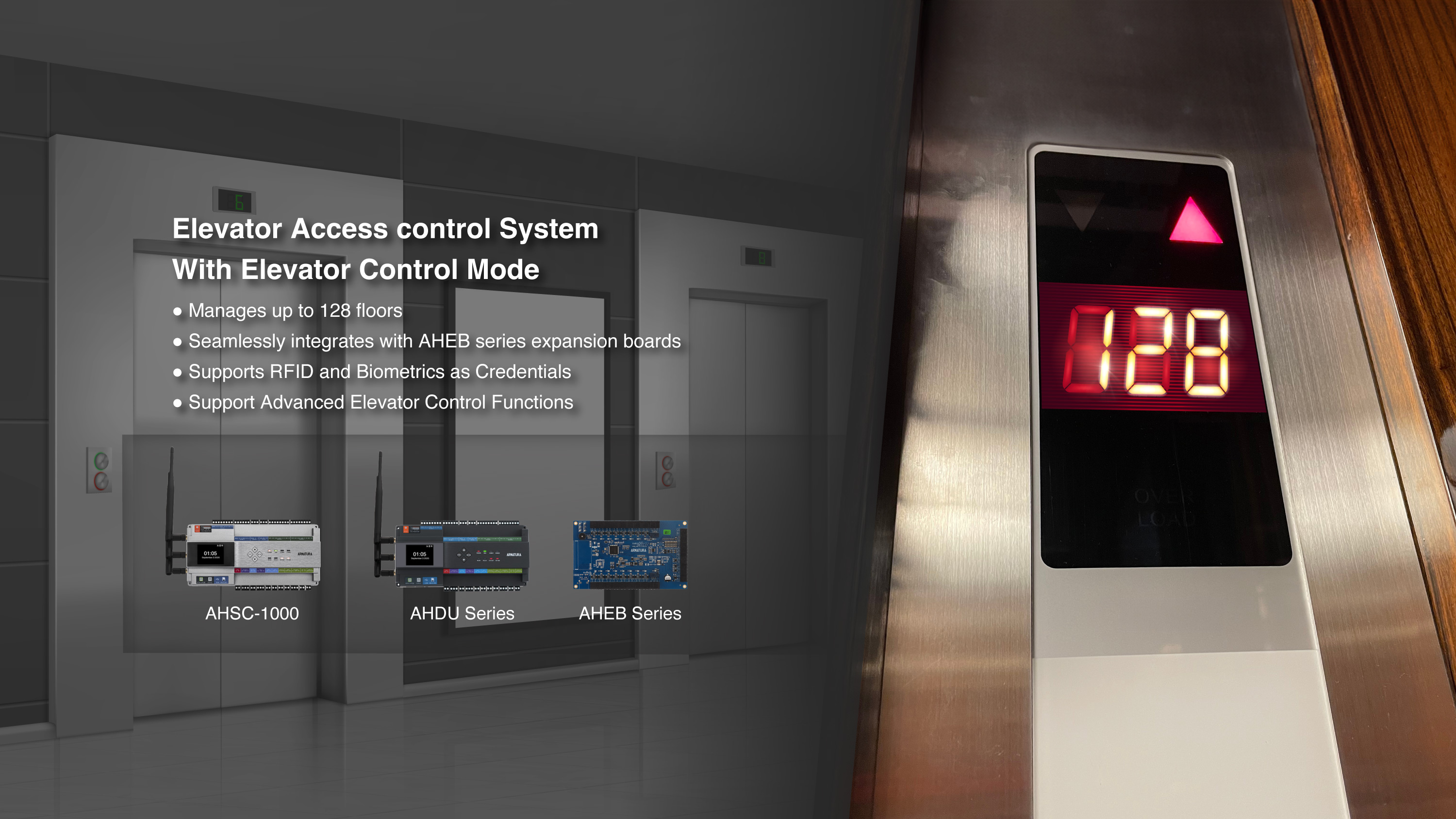 Elevator Control Mode