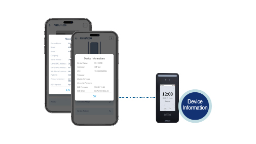 Product Information Retrieval
